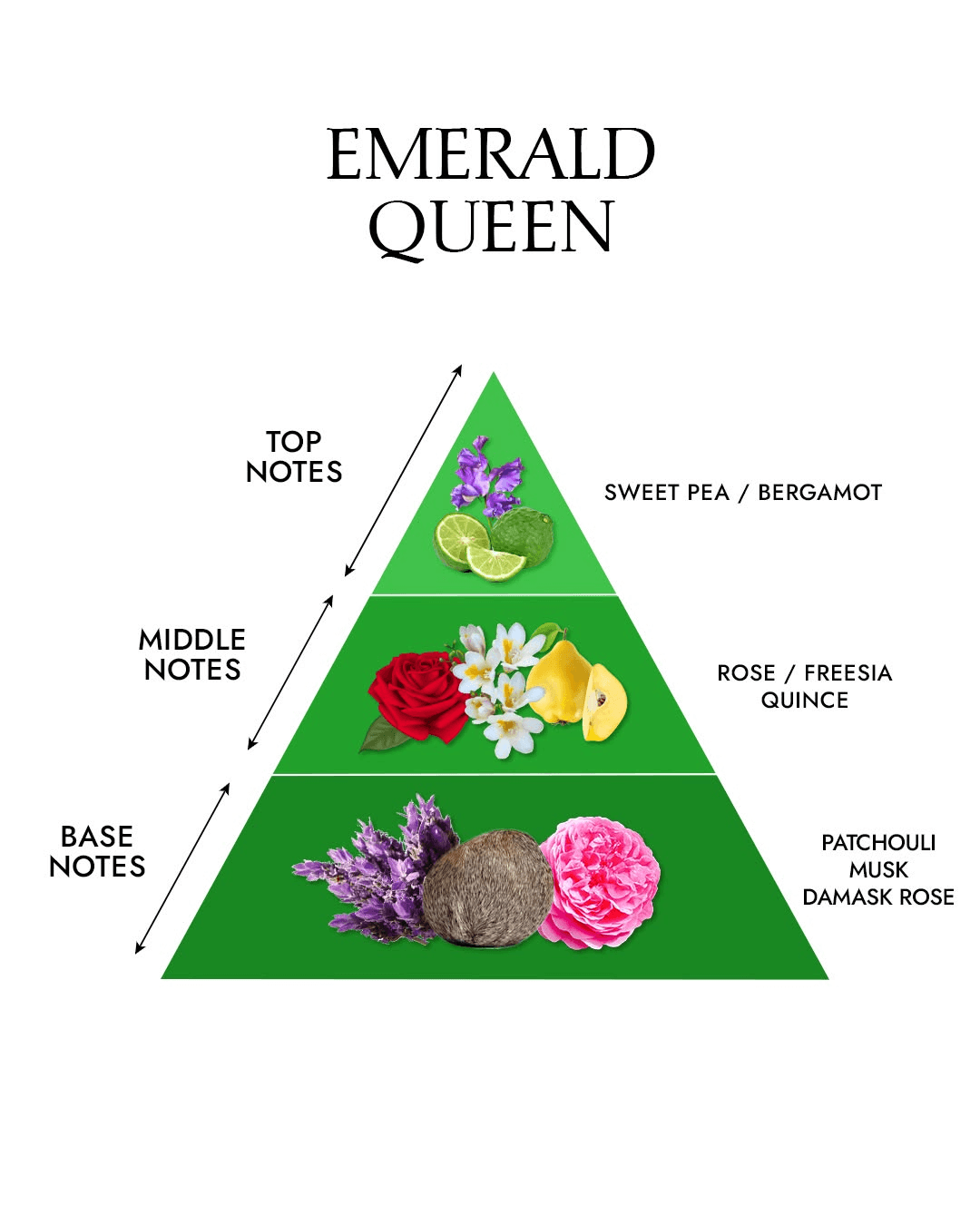 Emerald Queen