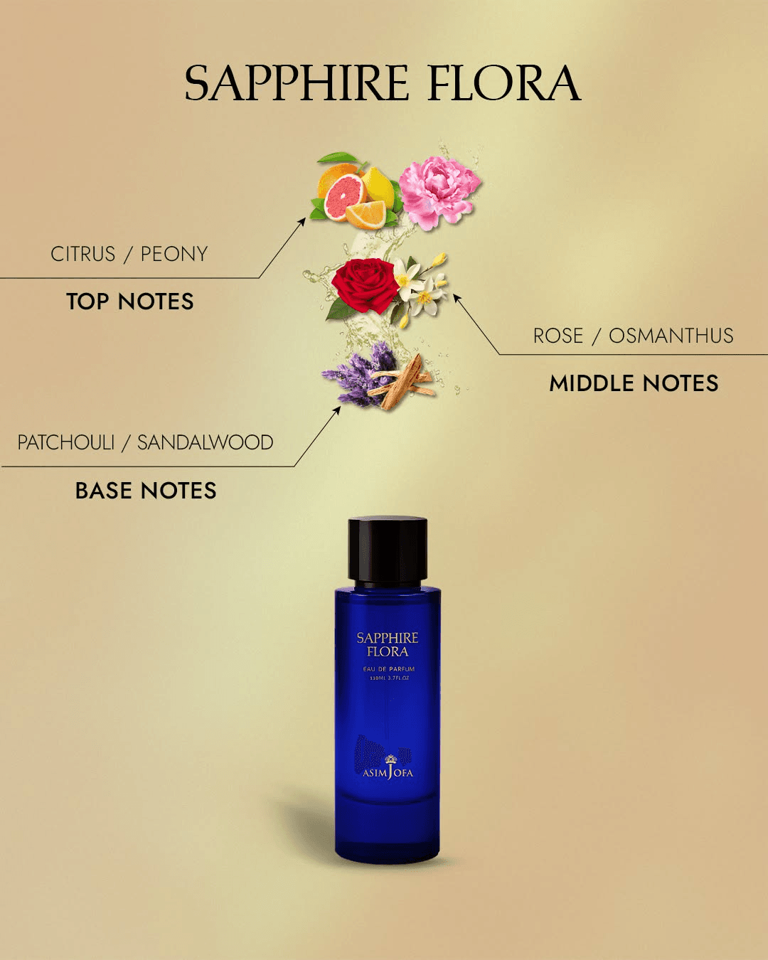 Sapphire Flora